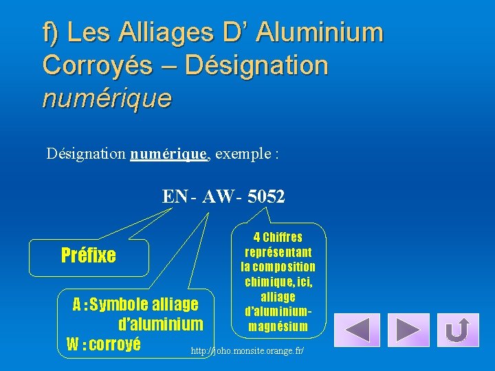 f) Les Alliages D’ Aluminium Corroyés – Désignation numérique, exemple : EN - AW-