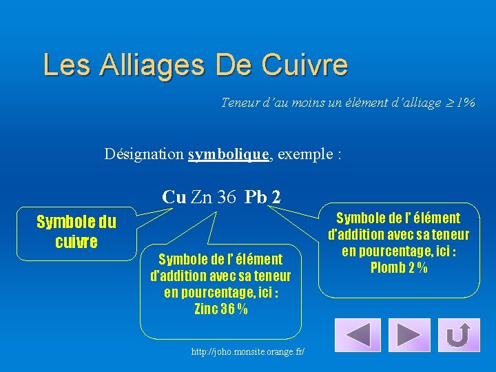 Les Alliages De Cuivre Teneur d’au moins un élément d’alliage 1% Désignation symbolique, exemple