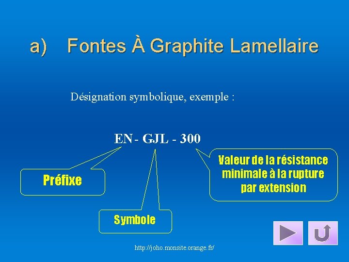 a) Fontes À Graphite Lamellaire Désignation symbolique, exemple : EN - GJL - 300