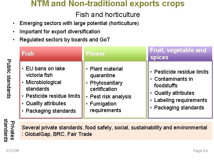 NTM and Non-traditional exports crops Fish and horticulture • Emerging sectors with large potential NTM and Non-traditional exports crops Fish and horticulture • Emerging sectors with large potential