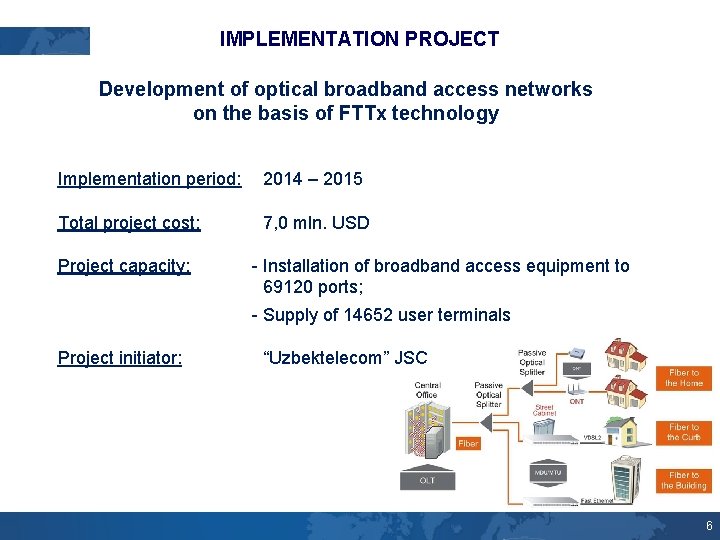 IMPLEMENTATION PROJECT Development of optical broadband access networks on the basis of FTTx technology