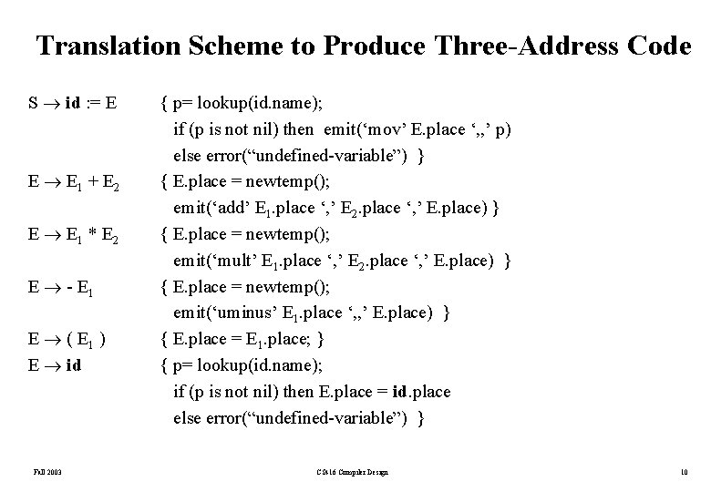 Translation Scheme to Produce Three-Address Code S id : = E E E 1
