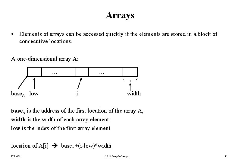 Arrays • Elements of arrays can be accessed quickly if the elements are stored