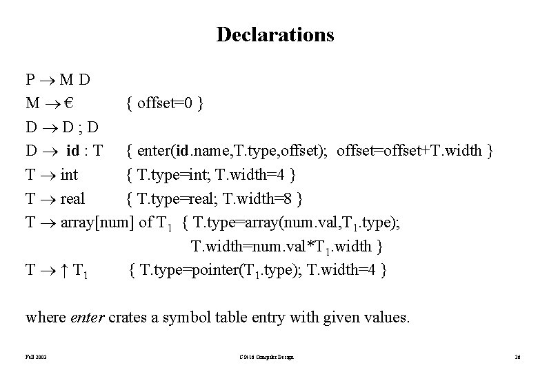 Declarations P MD M € { offset=0 } D D; D D id :