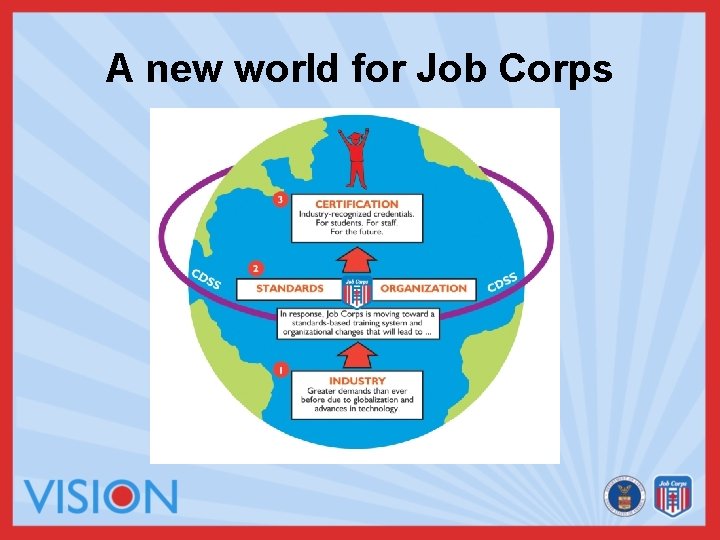 A new world for Job Corps 