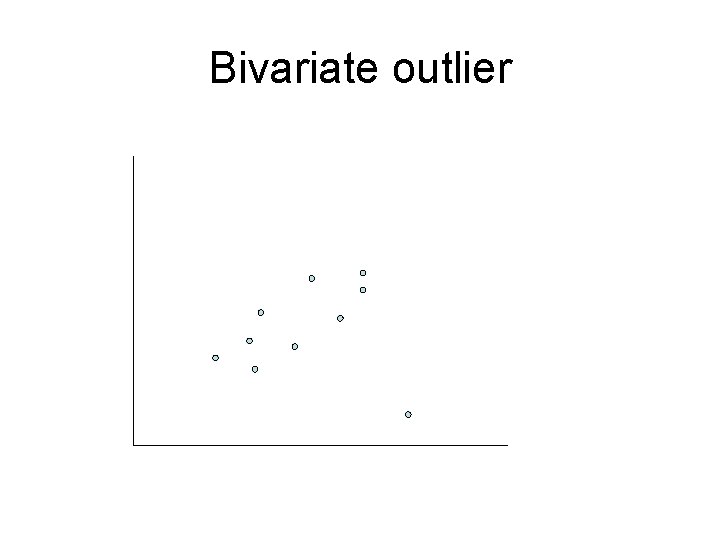 Bivariate outlier 