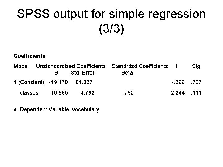 SPSS output for simple regression (3/3) Coefficientsa Model Unstandardized Coefficients B Std. Error 1