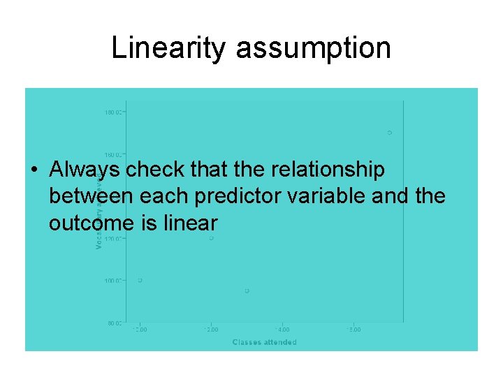 Linearity assumption • Always check that the relationship between each predictor variable and the