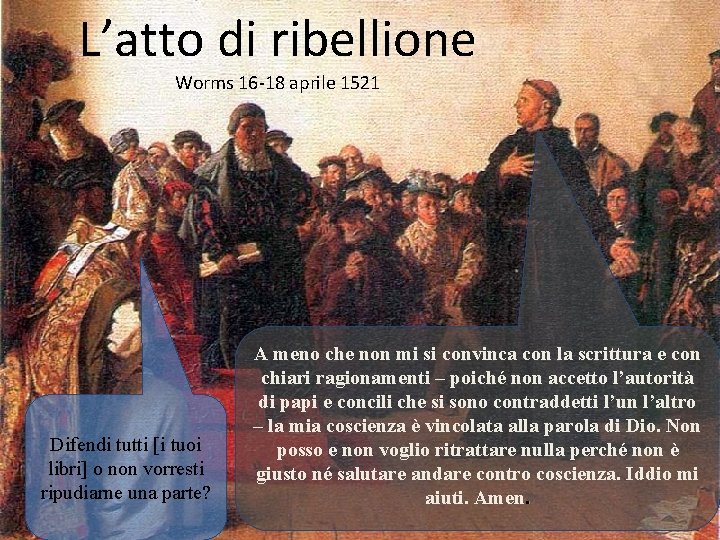L’atto di ribellione Worms 16 -18 aprile 1521 Difendi tutti [i tuoi libri] o