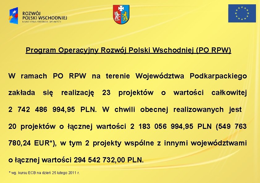 Program Operacyjny Rozwój Polski Wschodniej (PO RPW) W ramach PO RPW na terenie Województwa