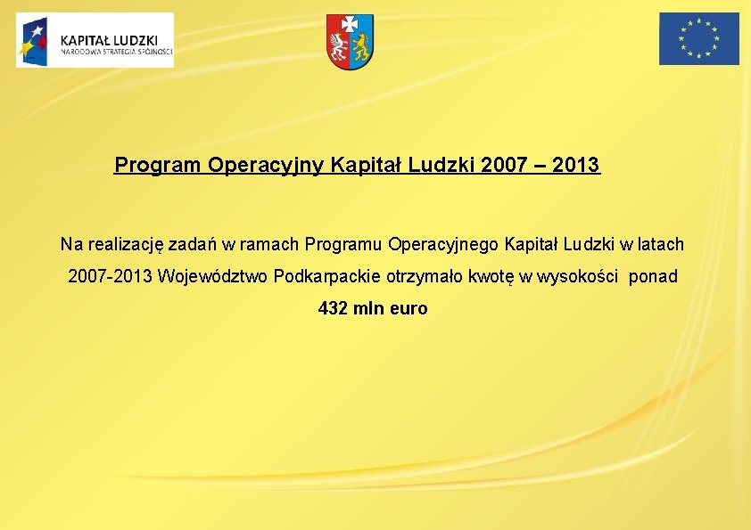 Program Operacyjny Kapitał Ludzki 2007 – 2013 Na realizację zadań w ramach Programu Operacyjnego Program Operacyjny Kapitał Ludzki 2007 – 2013 Na realizację zadań w ramach Programu Operacyjnego