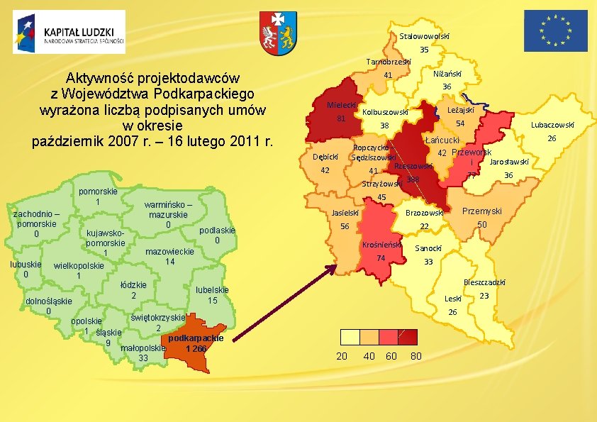 Stalowowolski 35 Tarnobrzeski Aktywność projektodawców z Województwa Podkarpackiego wyrażona liczbą podpisanych umów w okresie