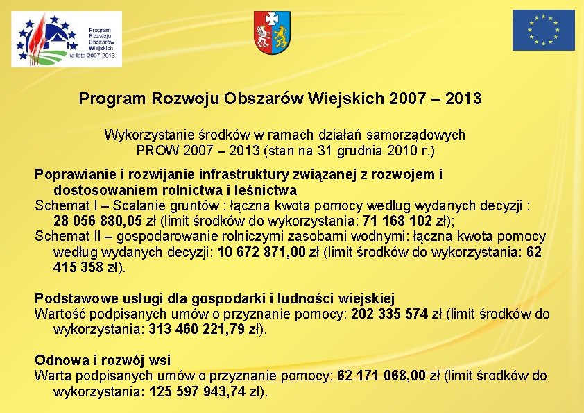 Program Rozwoju Obszarów Wiejskich 2007 – 2013 Wykorzystanie środków w ramach działań samorządowych PROW Program Rozwoju Obszarów Wiejskich 2007 – 2013 Wykorzystanie środków w ramach działań samorządowych PROW