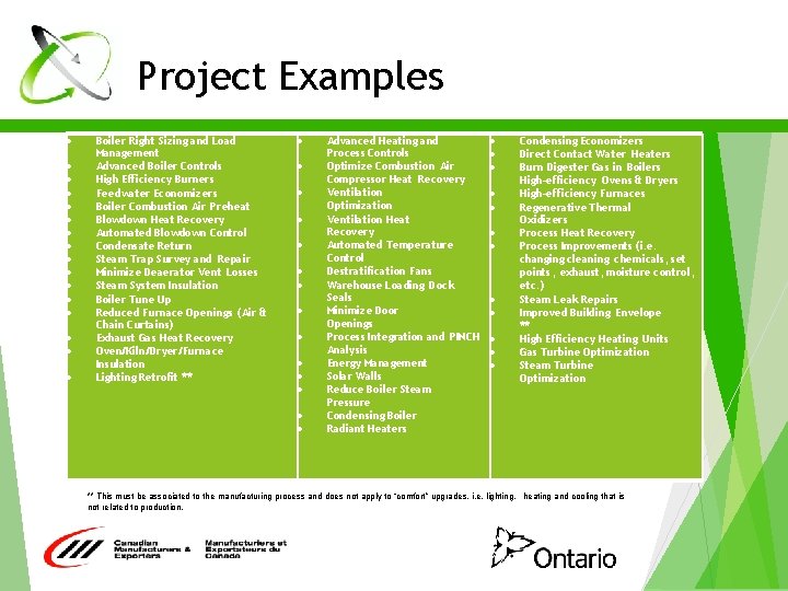 Project Examples Boiler Right Sizing and Load Management Advanced Boiler Controls High Efficiency Burners