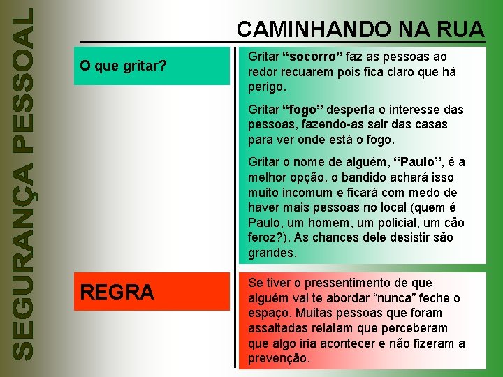 CAMINHANDO NA RUA O que gritar? Gritar “socorro” faz as pessoas ao redor recuarem