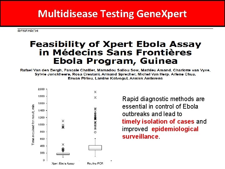 Multidisease Testing Gene. Xpert Rapid diagnostic methods are essential in control of Ebola outbreaks