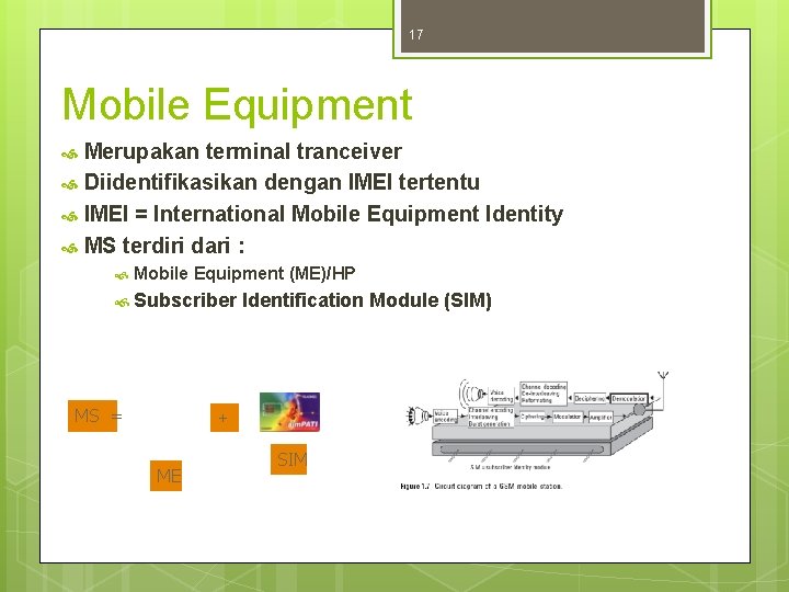 17 Mobile Equipment Merupakan terminal tranceiver Diidentifikasikan dengan IMEI tertentu IMEI = International Mobile