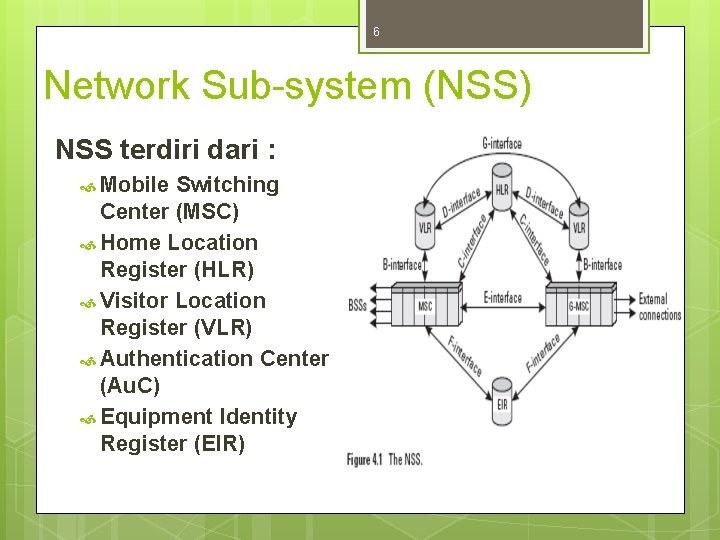 6 Network Sub-system (NSS) NSS terdiri dari : Mobile Switching Center (MSC) Home Location