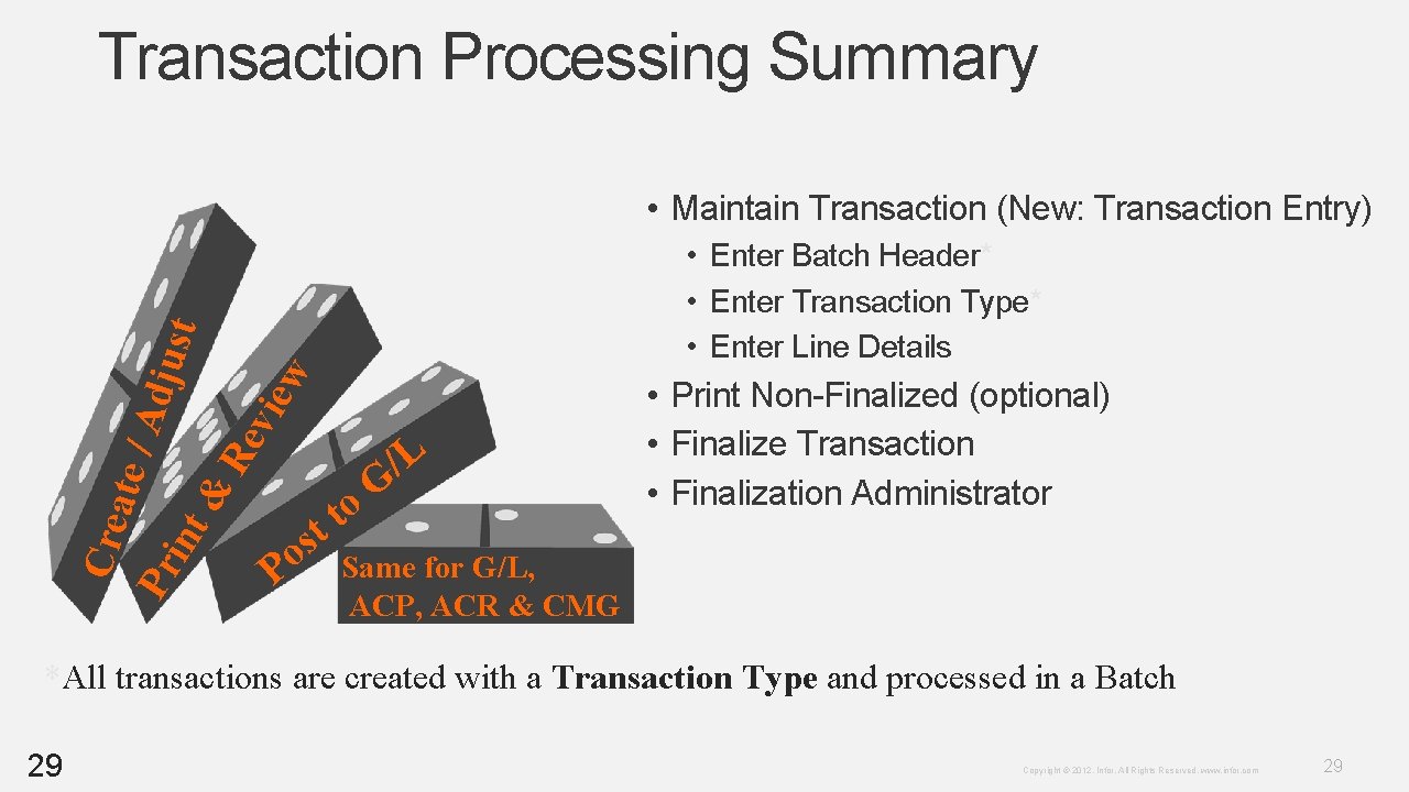 Transaction Processing Summary Cre ate / Adj Pr ust int & Re vie w Transaction Processing Summary Cre ate / Adj Pr ust int & Re vie w