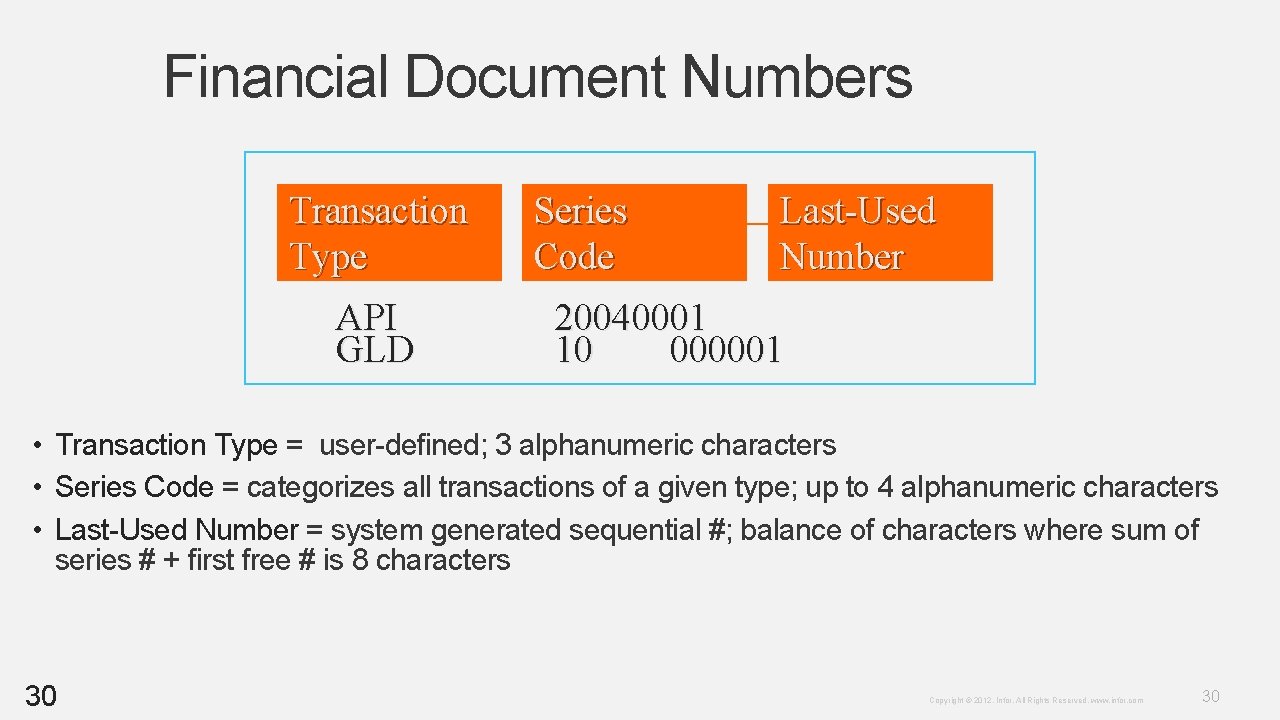 Financial Document Numbers Transaction Type API GLD Series Code Last-Used Number 20040001 10 000001 Financial Document Numbers Transaction Type API GLD Series Code Last-Used Number 20040001 10 000001