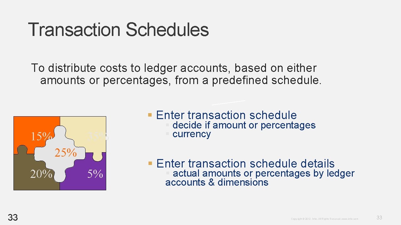 Transaction Schedules To distribute costs to ledger accounts, based on either amounts or percentages, Transaction Schedules To distribute costs to ledger accounts, based on either amounts or percentages,