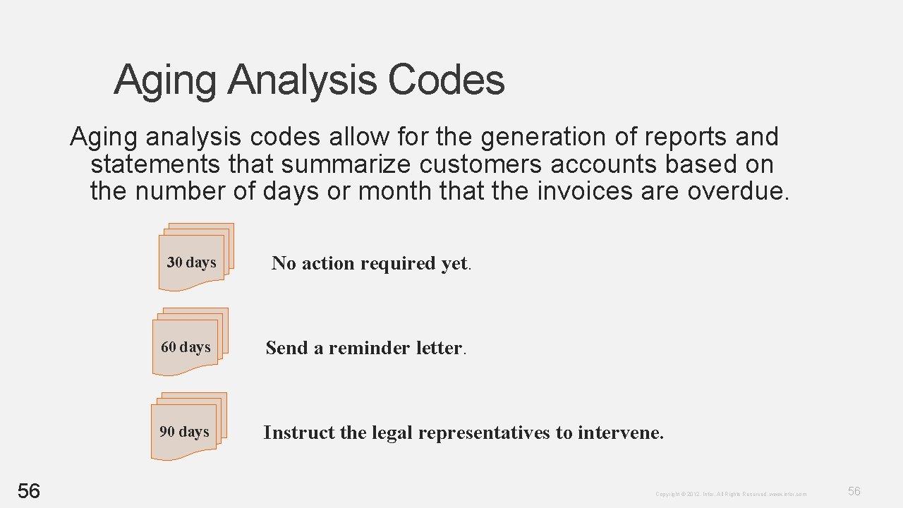 Aging Analysis Codes Aging analysis codes allow for the generation of reports and statements Aging Analysis Codes Aging analysis codes allow for the generation of reports and statements