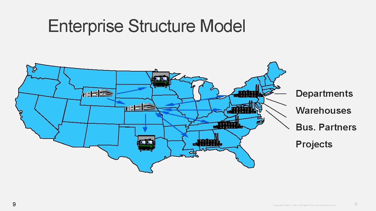 Enterprise Structure Model Departments Warehouses Bus. Partners Projects 9 Copyright © 2012. Infor. All Enterprise Structure Model Departments Warehouses Bus. Partners Projects 9 Copyright © 2012. Infor. All