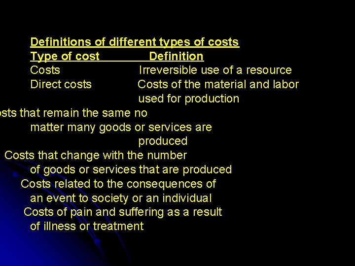 Definitions of different types of costs Type of cost Definition Costs Irreversible use of