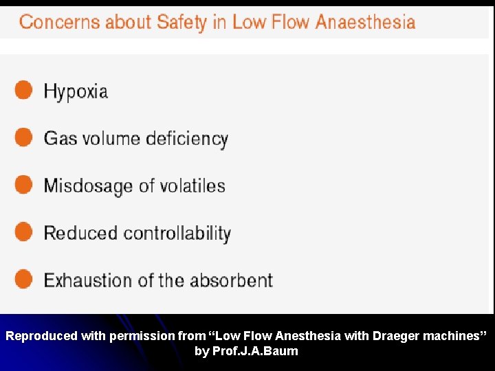 Reproduced with permission from “Low Flow Anesthesia with Draeger machines” by Prof. J. A.