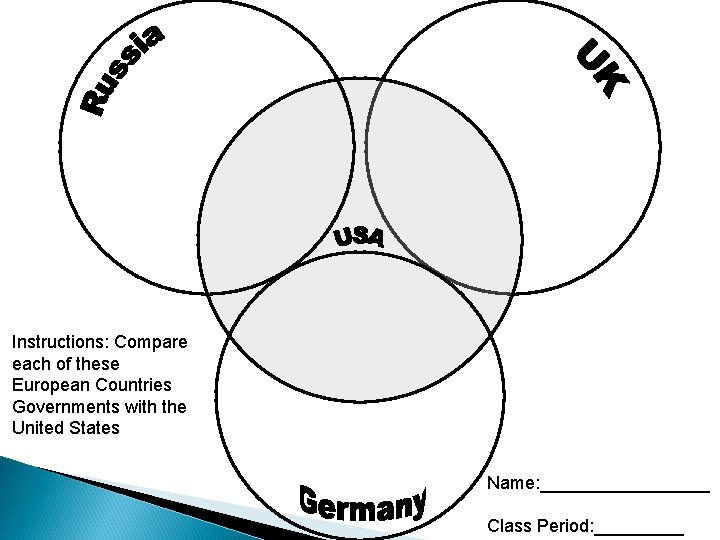Instructions: Compare each of these European Countries Governments with the United States Name: _________