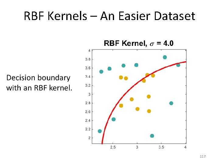 RBF Kernels – An Easier Dataset • 117 