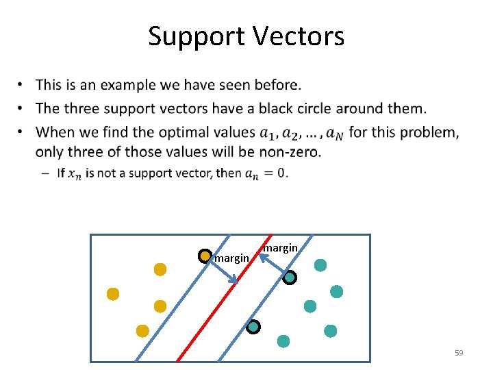 Support Vectors • margin 59 