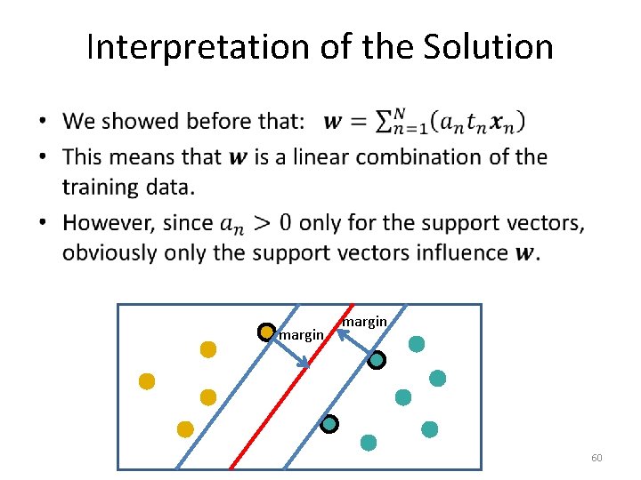 Interpretation of the Solution • margin 60 