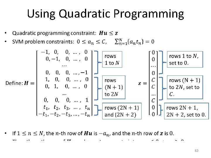 Using Quadratic Programming • 82 