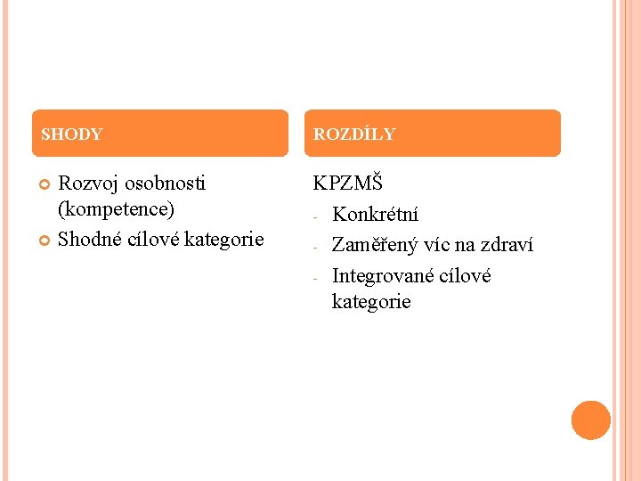 SHODY ROZDÍLY Rozvoj osobnosti (kompetence) Shodné cílové kategorie KPZMŠ - Konkrétní - Zaměřený víc