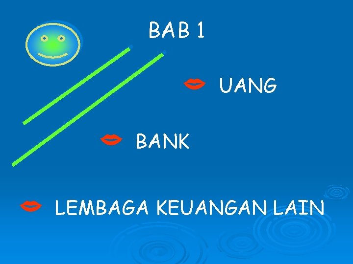 BAB 1 UANG BANK LEMBAGA KEUANGAN LAIN 