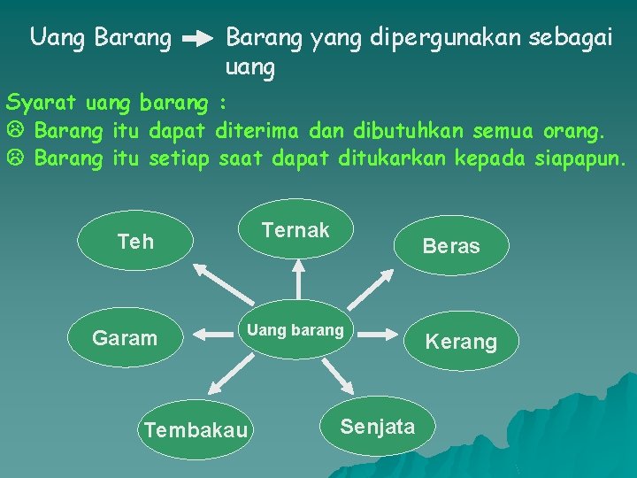 Uang Barang yang dipergunakan sebagai uang Syarat uang barang : Barang itu dapat diterima