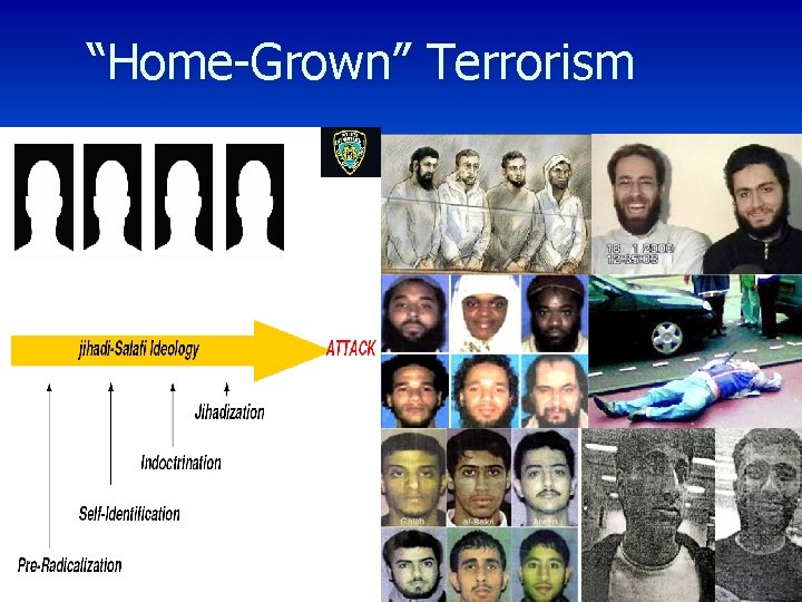 “Home-Grown” Terrorism 