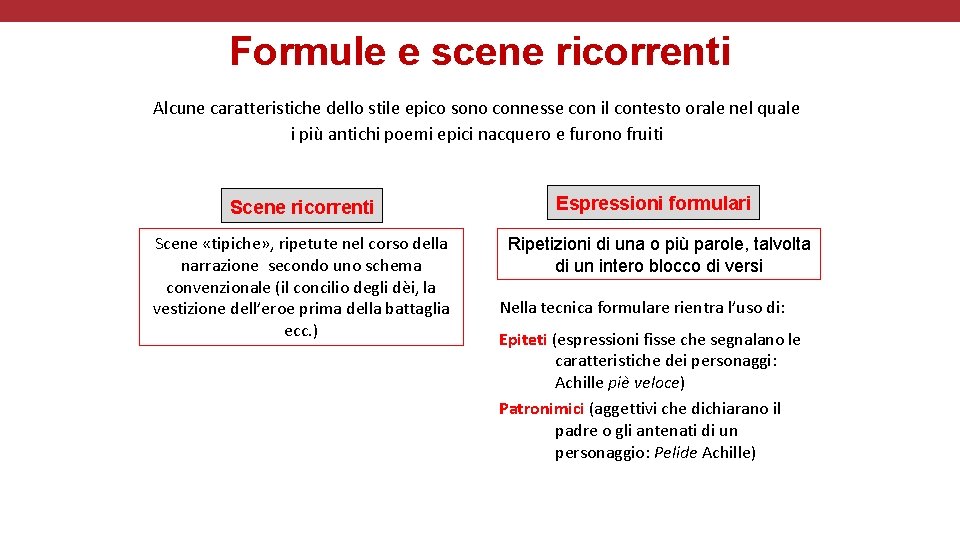 Formule e scene ricorrenti Alcune caratteristiche dello stile epico sono connesse con il contesto