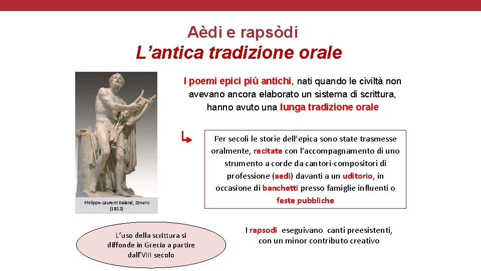 Aèdi e rapsòdi L’antica tradizione orale I poemi epici più antichi, nati quando le