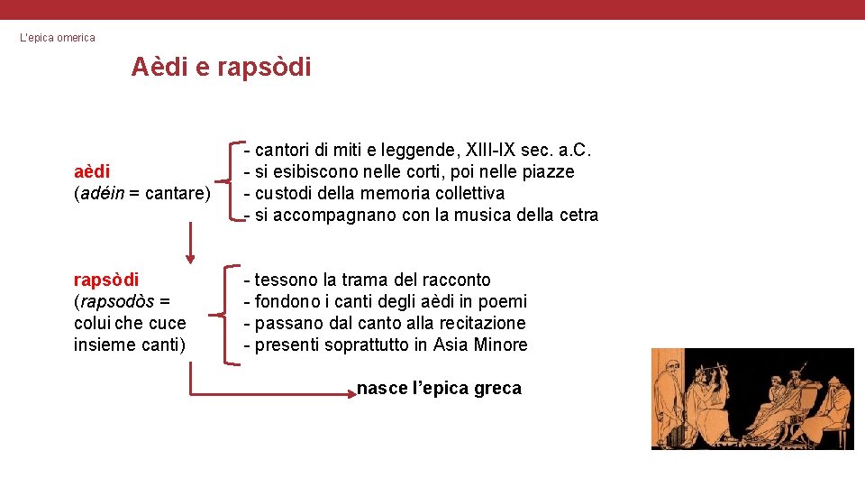 L’epica omerica Aèdi e rapsòdi aèdi (adéin = cantare) - cantori di miti e