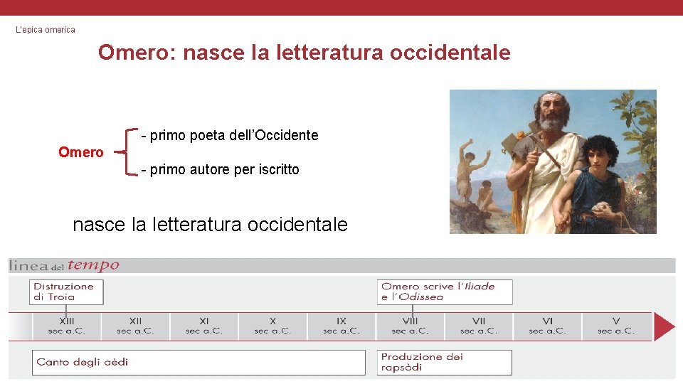 L’epica omerica Omero: nasce la letteratura occidentale - primo poeta dell’Occidente Omero - primo