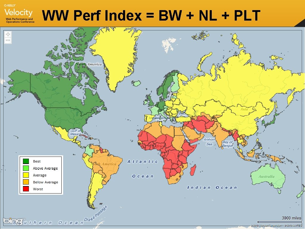 WW Perf Index = BW + NL + PLT 