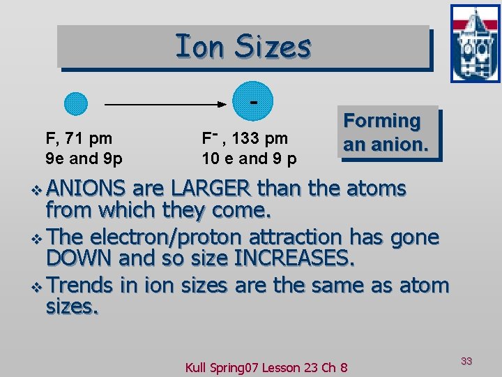 Ion Sizes F, 71 pm 9 e and 9 p F- , 133 pm