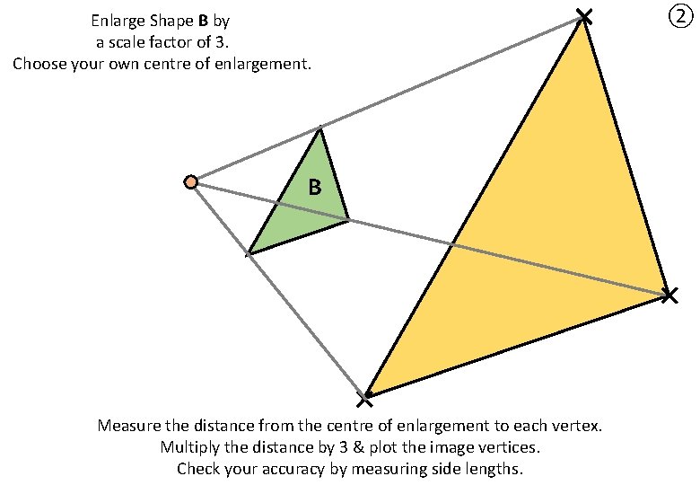 Enlarge Shape B by a scale factor of 3. Choose your own centre of