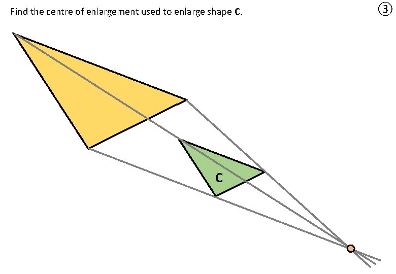 Find the centre of enlargement used to enlarge shape C. C ③ Find the centre of enlargement used to enlarge shape C. C ③