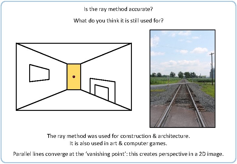 Is the ray method accurate? What do you think it is still used for?