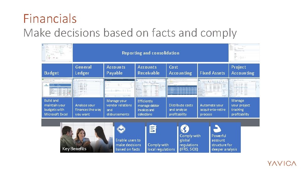 Financials Make decisions based on facts and comply Reporting and consolidation Budget General Ledger Financials Make decisions based on facts and comply Reporting and consolidation Budget General Ledger