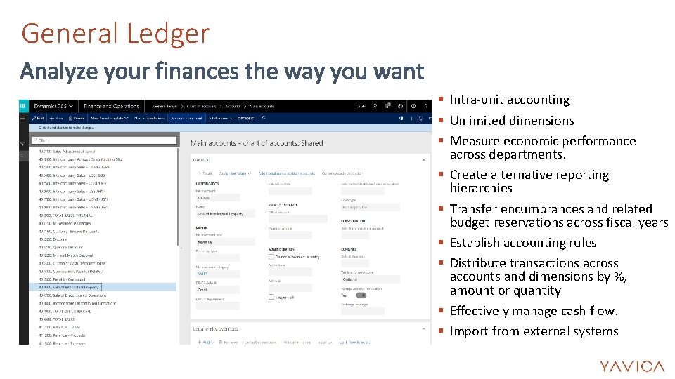 General Ledger § Intra-unit accounting § Unlimited dimensions § Measure economic performance across departments. General Ledger § Intra-unit accounting § Unlimited dimensions § Measure economic performance across departments.