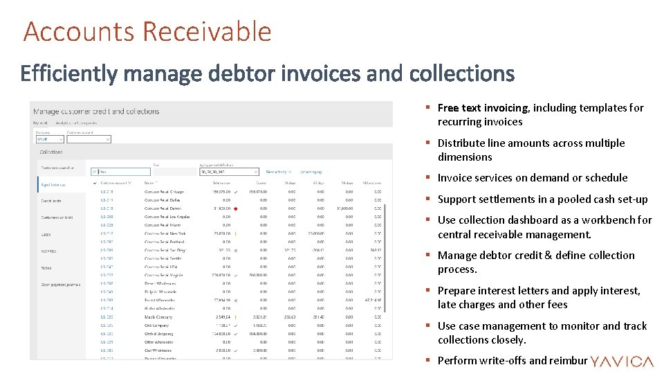 Accounts Receivable § Free text invoicing, including templates for recurring invoices § Distribute line Accounts Receivable § Free text invoicing, including templates for recurring invoices § Distribute line